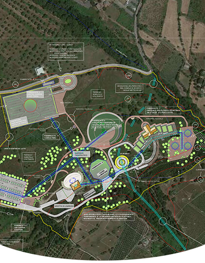 La Cittadella<br>nel dettaglio